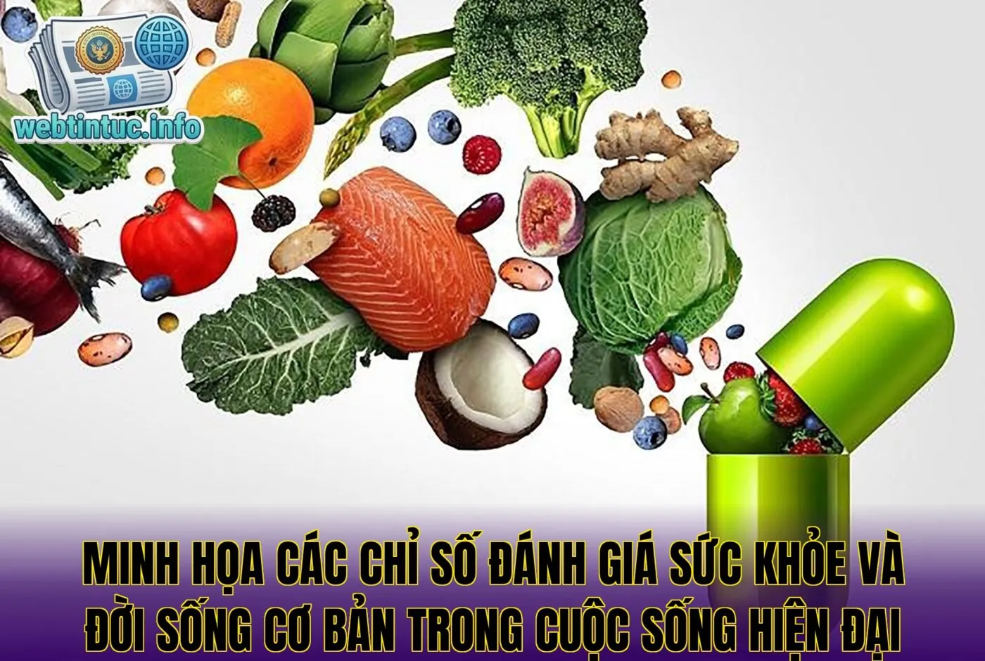 Minh họa các chỉ số đánh giá sức khỏe và đời sống cơ bản trong cuộc sống hiện đại