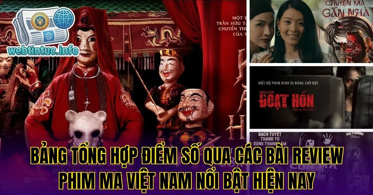Bảng tổng hợp điểm số qua các bài review phim ma Việt Nam nổi bật hiện nay
